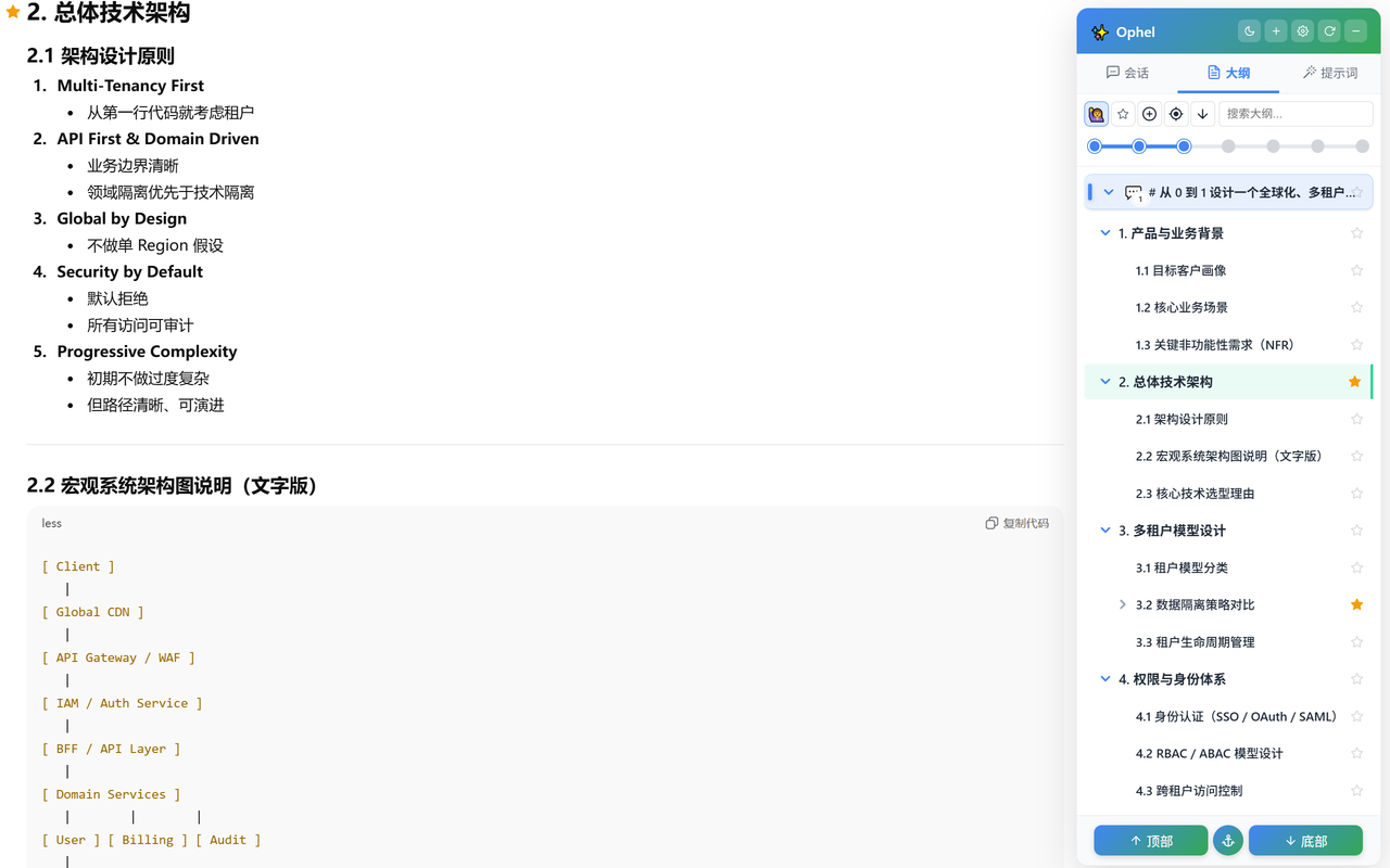 Ophel 在长 AI 对话旁显示大纲面板