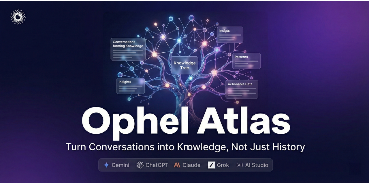Ophel logo